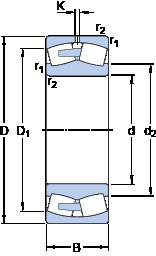  248/800 CAMA/W20 SKF Self-aligning Bearing