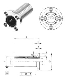  LMEF60L Samick Bearings Disassembly Support