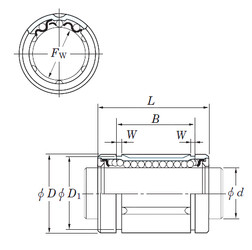  SDM80  Ball Bearings Catalogue