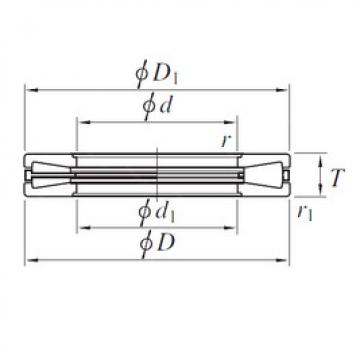  T911 KOYO Slewing Bearing