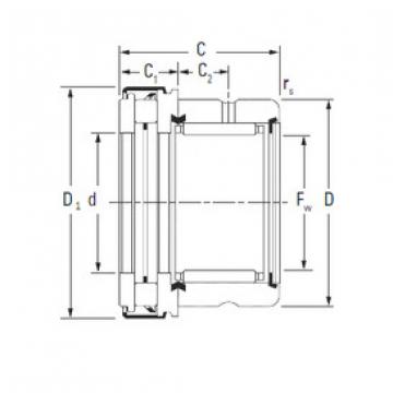  RAXZ 515 Timken