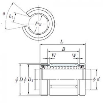  SDM12OP  Ball Bearings Catalogue