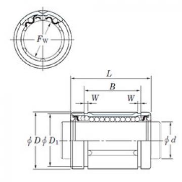  SDM100  Ball Bearings Catalogue