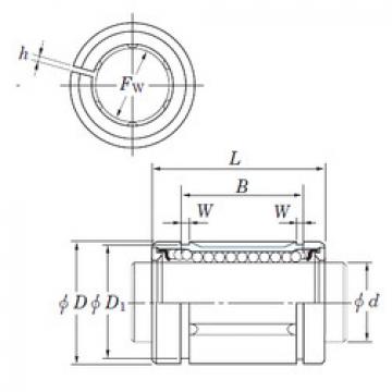  SDM13AJ  Ball Bearings Catalogue