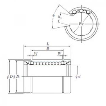  SESDM12 OP  Bearing Maintenance And Servicing