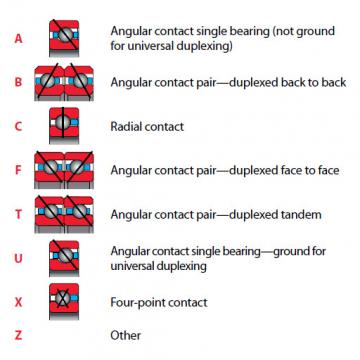  NAA15AG0 Thin Section Bearings Kaydon 