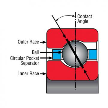  JA045CP0 Insert Bearing Kaydon