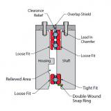  K08008CP0 Insert Bearing Kaydon